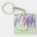 Recherche de fleurs lilas porteclés Aquarelle