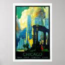 Recherche de annonces vintages posters Pour elle
