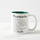 Recherche de definition tasses Coworker