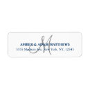 Search for navy blue wedding return address labels Monogrammed