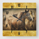 Recherche de pur horloges Étalon