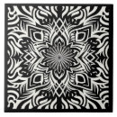 Recherche de minimalisme carreaux Blanc