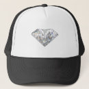 Recherche de gemme casquettes Pierre