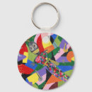 Search for voodoo accessories Gras