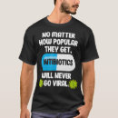 Search for antibiotic tshirts Science