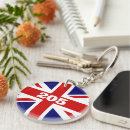 Recherche de british porteclés Britannique