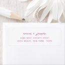 Search for writing return address labels Simple