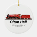 Search for steam train ornaments Railway
