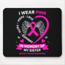 Search for awareness mousepads Pink