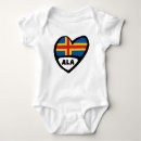 Search for aland clothing Travel