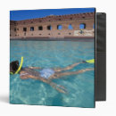 Search for recreation binders Swim
