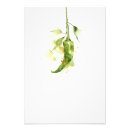 Search for botanic posters Watercolor