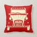 Recherche de 2cv Voiture classique