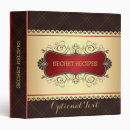 Recherche de damassé organiseurs Vintage