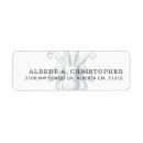 Search for surfer return address labels Surfing