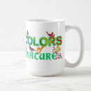 Search for fancy animal mugs Nature