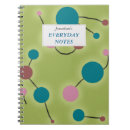 Recherche de pointille carnets Rétro