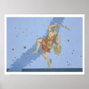 Search for bayer posters Zodiac