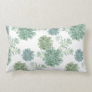 Recherche de motif plante coussins Cactus