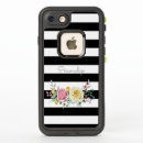 Search for proof iphone cases Floral