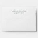 Search for plain envelopes Typography