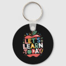 Search for not today keychains Top