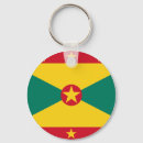 Search for grenada keychains World flags