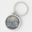 Search for tibetan keychains Thangka
