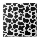 Search for black and leopard tiles Modern