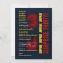 Search for 33rd birthday invitations Modern