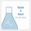 Recherche de beaks stickers Geek