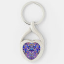 Search for blue pillow keychains Cute