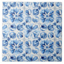 Search for ornate tiles Blue