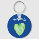 Search for eco keychains Planet