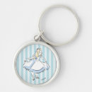 Search for alice in wonderland keychains Garden