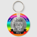 Recherche de funeral accessories Remembrance