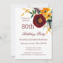 Recherche de watercolor flower birthday invitations Anniversaire