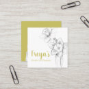 Recherche de jonquilles cartes visite Flore
