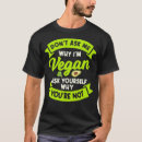 Search for meat tshirts Health