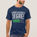 Search for cyber tshirts Internet