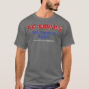 Search for topps tshirts Party