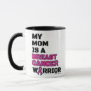 Search for breasts mugs Mom