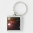 Search for orbiter keychains Horizontal