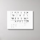 Search for alphabet canvas prints Language