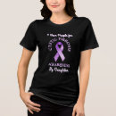 Search for cystic fibrosis clothing Purple