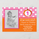 Search for kids thanksgiving invitations Girl