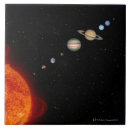 Recherche de solaire carreaux L'espace