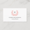 Recherche de institut cartes visite Coiffeur
