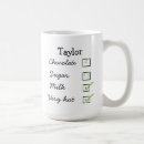 Recherche de preferences mugs Lait