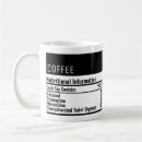 Search for inform mugs Text